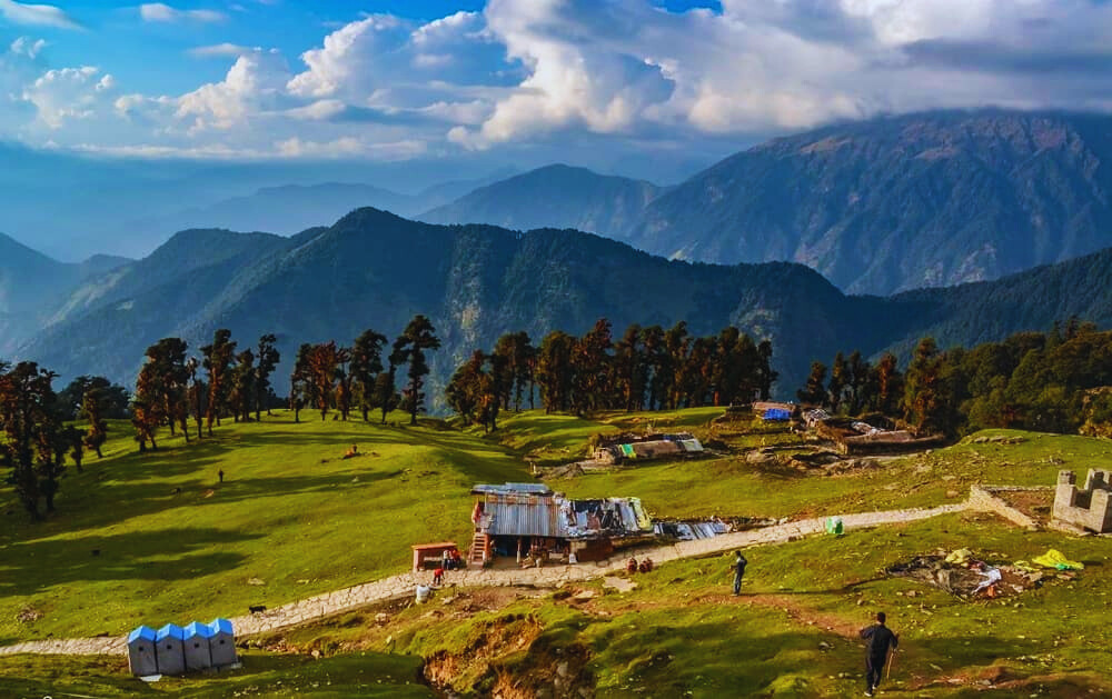 chopta